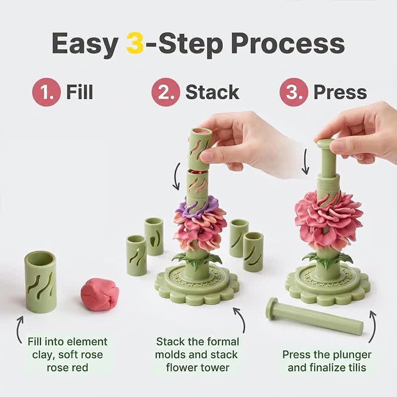 BloomCraft™ | DIY Clay Flower Bouquet Making Kit