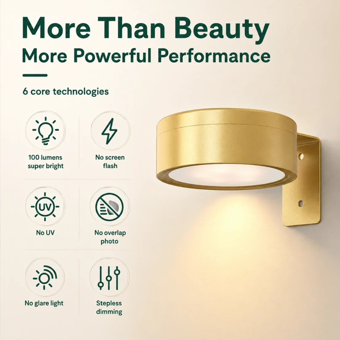 LumiGallery™ | Wireless RGB LED Picture Display Lights