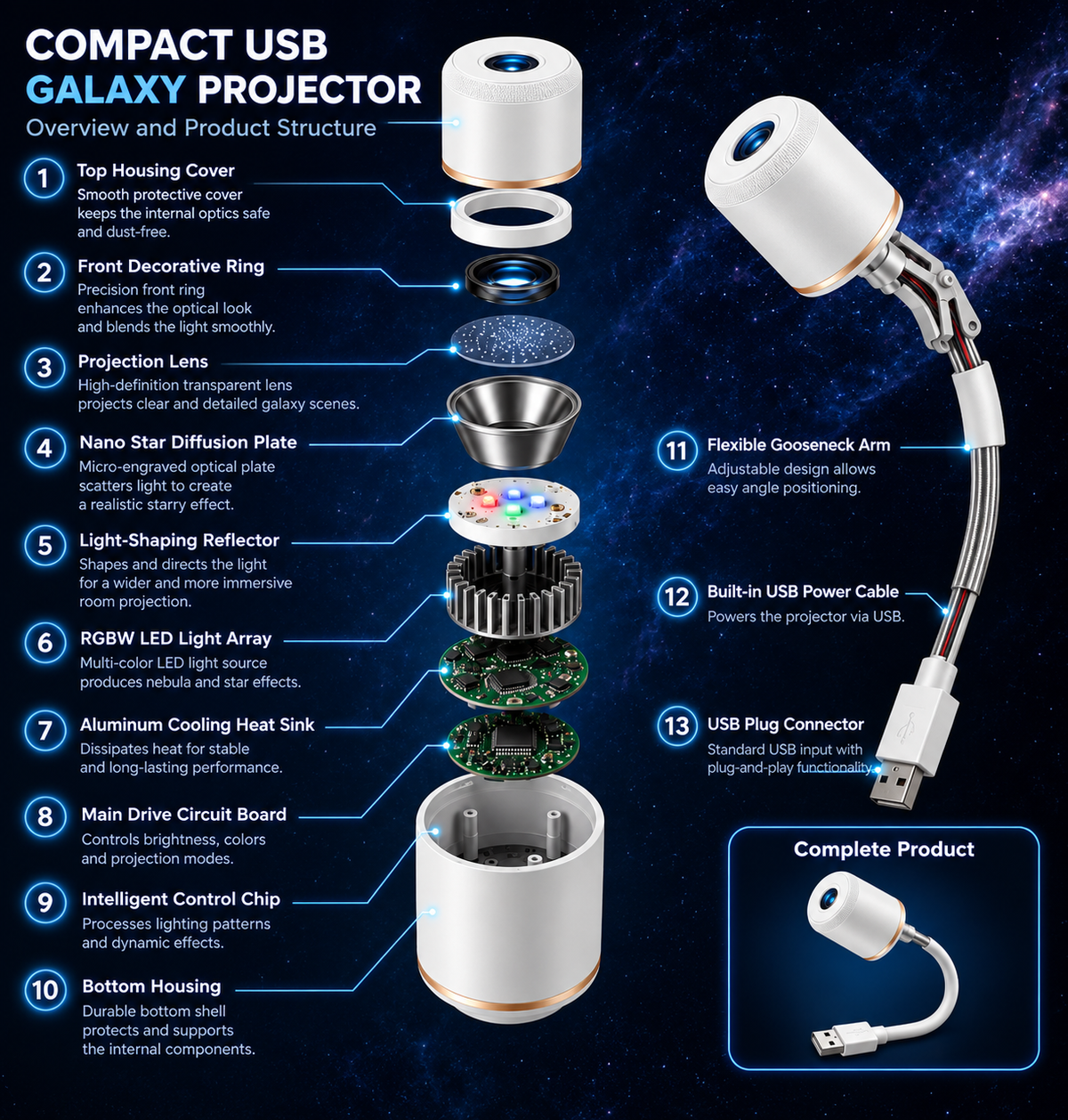 DreamBeam™ 5D Holographic Galaxy Projector