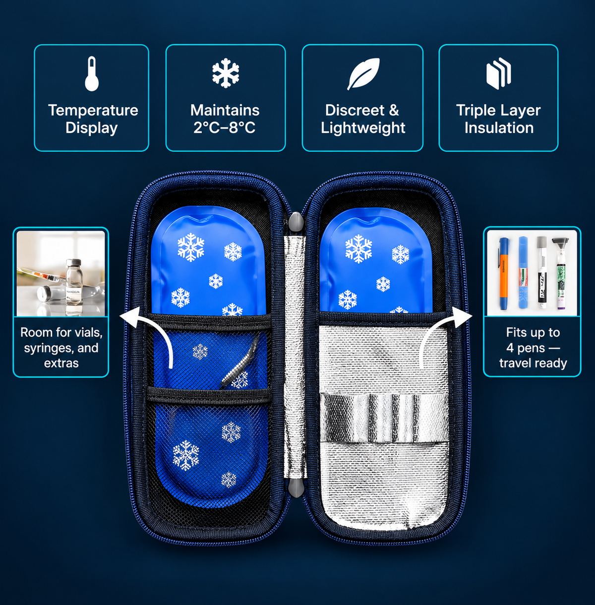 FrostKeep™ | Portable Peptide Cooling Case with Digital Temperature Display