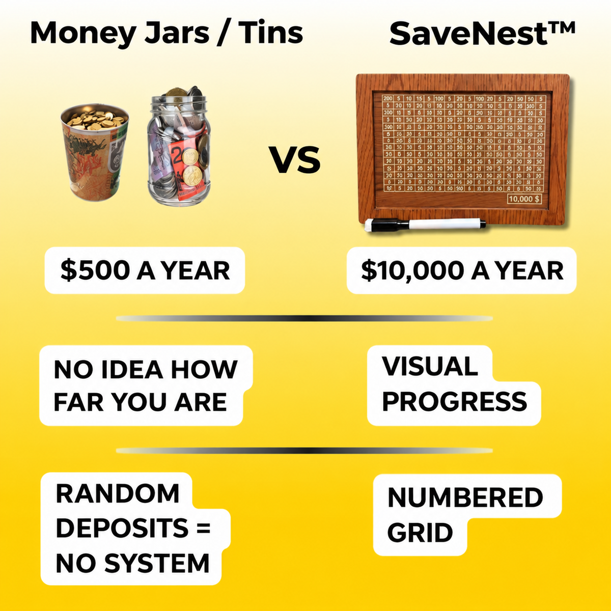 SaveNest™ | Japanese-Style Money Saving Challenge Box