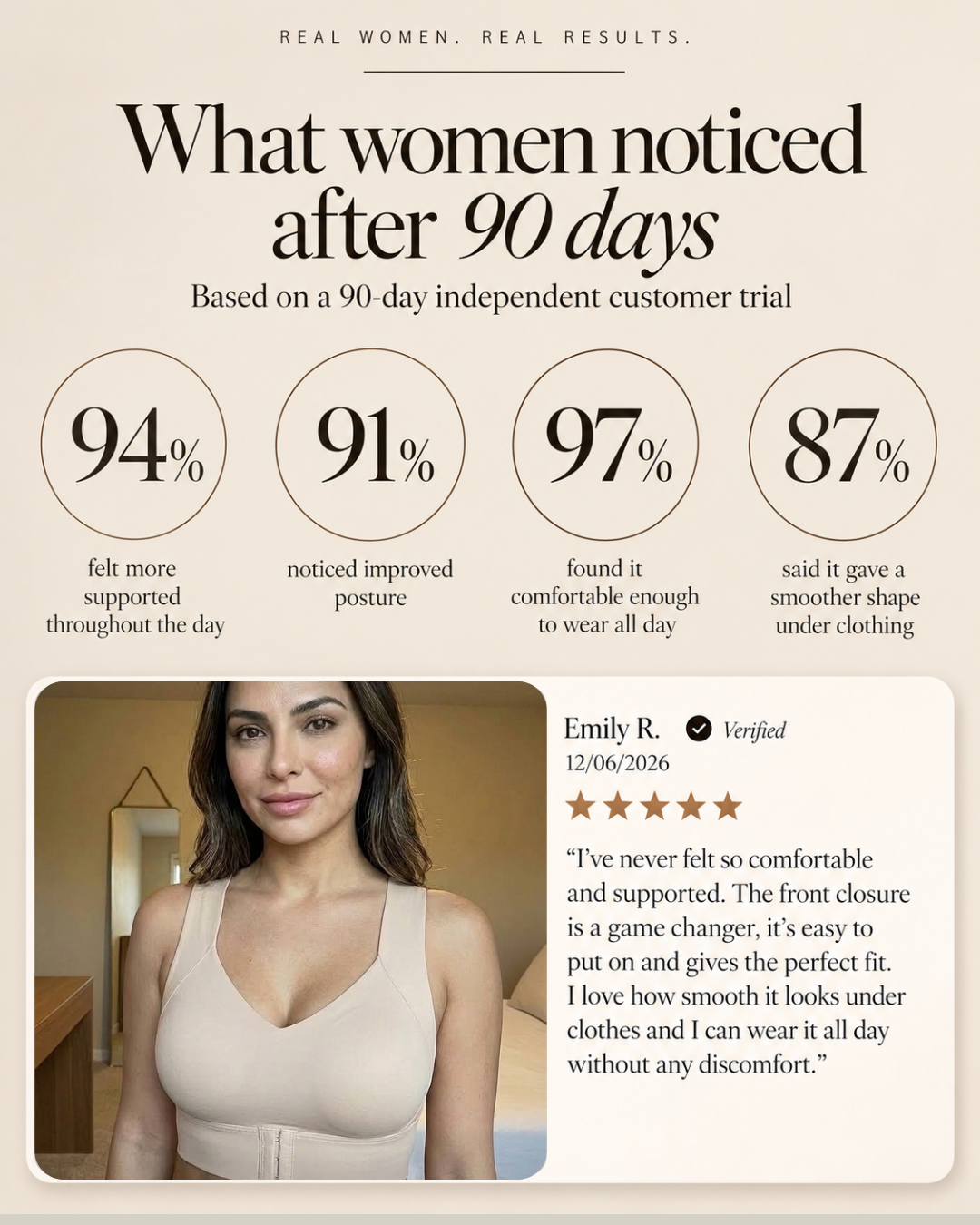 PostureLuxe™ Front-Closure Support Bra