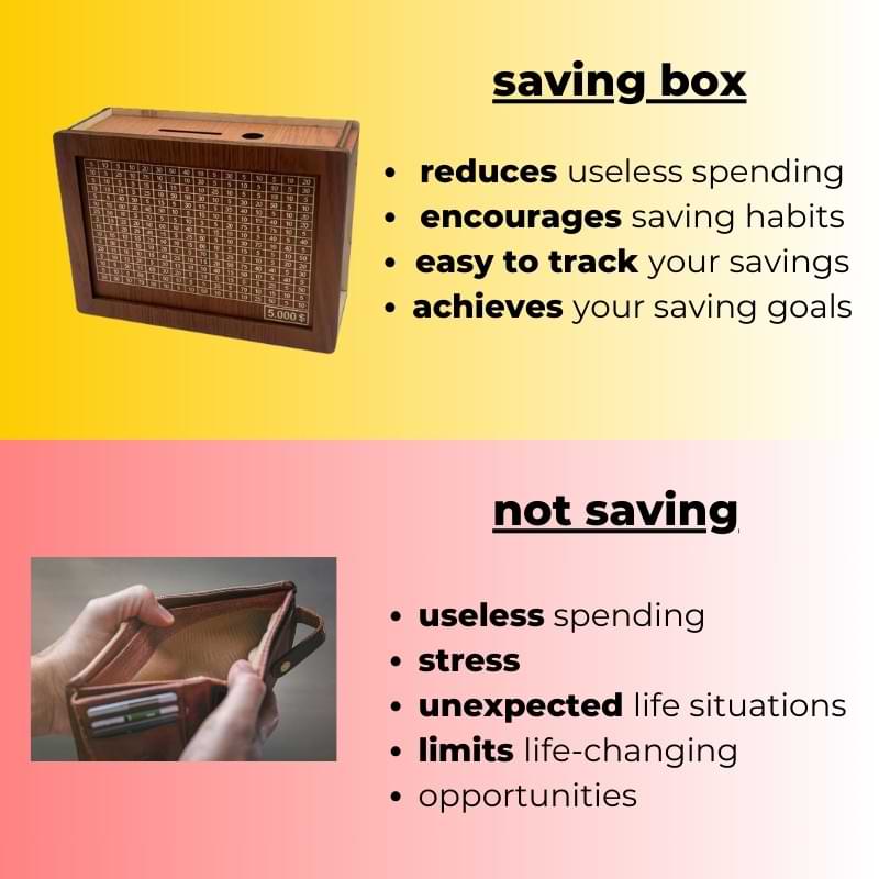SaveNest™ | Japanese-Style Money Saving Challenge Box