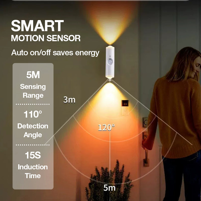 AuraSense™ | Magnetic RGB Motion Sensor Wall Light