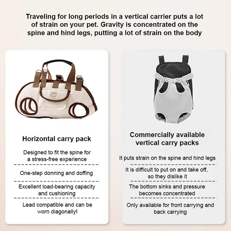 PawCarry™ | Convertible Pet Carrier Sling with Breathable Comfort